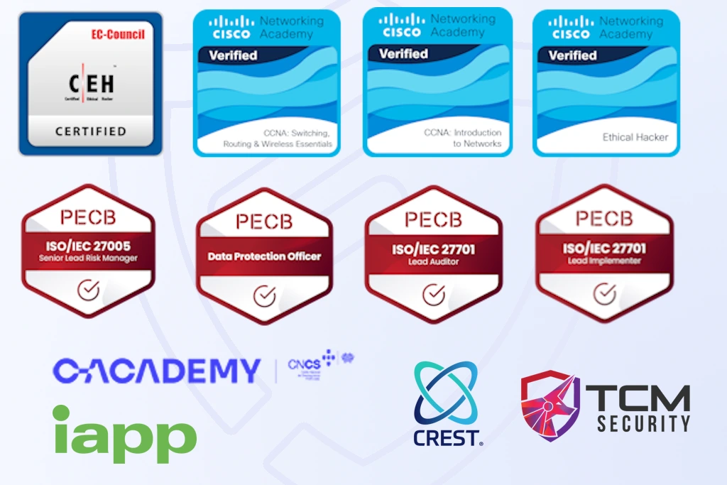 Certificacoes e credenciais de conformidade da CyberNow