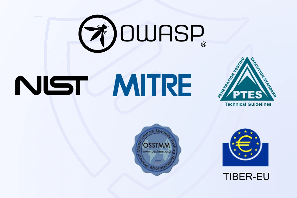 Frameworks e metodologias de seguranca da CyberNow